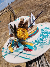 Load image into Gallery viewer, The &quot;It&#39;s Your Love&quot; Lid
